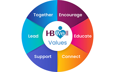 HB Well Values