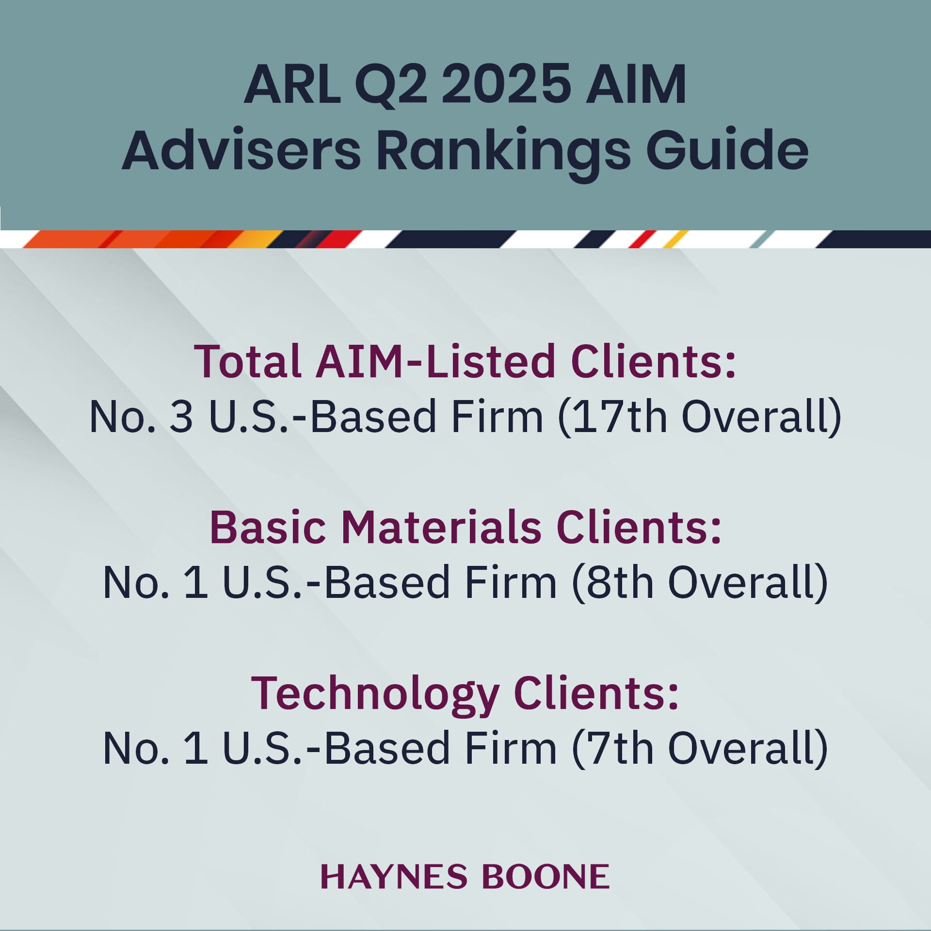 HB_ARL_Rankings_2