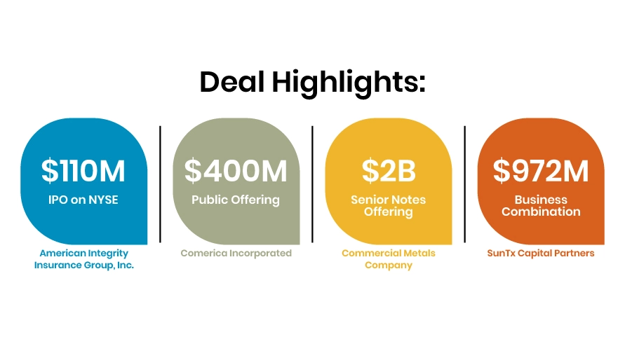 Deal Highlights - 891x494