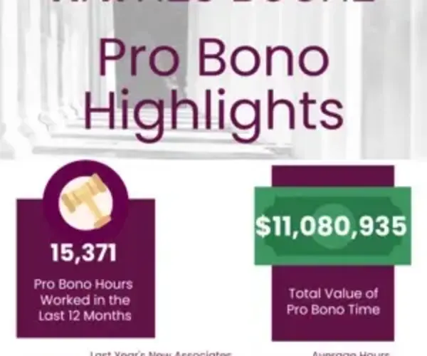 Haynes Boone Celebrates Pro Bono Week