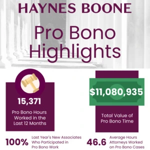 Haynes Boone Celebrates Pro Bono Week